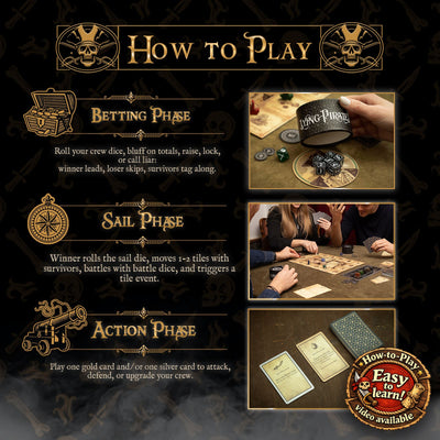 How to play: the Betting, Sail and Action phases explained with photos
